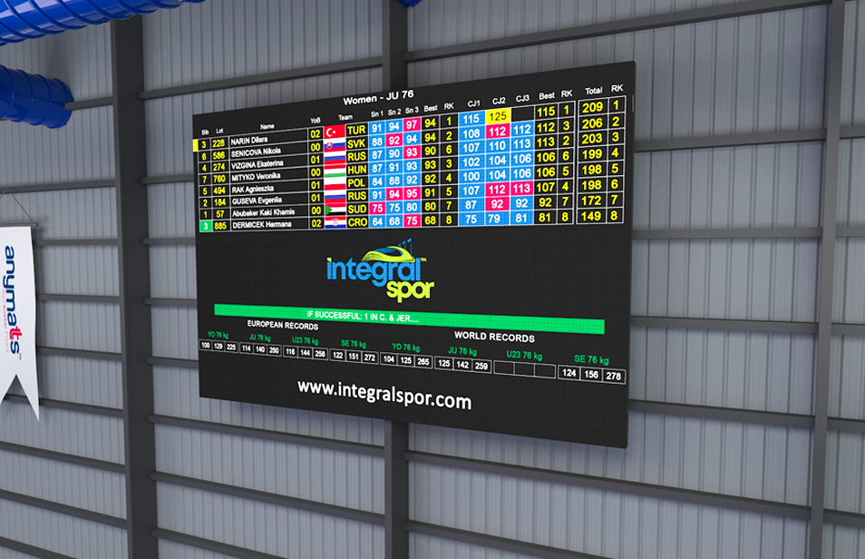 Sound System and Digital Scoreboard
